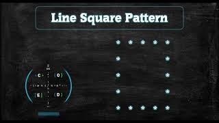 124 Line/Hollow Square Pattern without any pre-defined method using while loop in Python