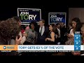 John Tory elected to a second term as mayor of Toronto