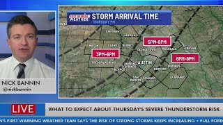 What to expect for severe thunderstorm risk Thursday
