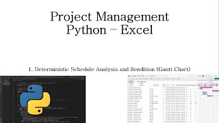 Python based project management - 1. Deterministic schedule with Gantt chart