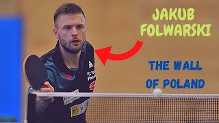 Jakub FOLWARSKI | The Wall Of Poland | Defender Style