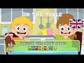 On The Table | Children’s Songs | Nursery Rhymes | Kids Dance Songs By Minidisco