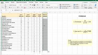 Cálculo de Similaridad de especies: Indices de Sorensen y Jaccard