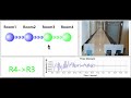 exploring lora signal for sensing modeling and experimentation