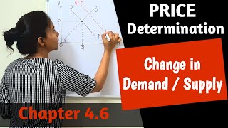 Chapter 4.6 - Price Determination in case of Change in Demand or Supply - Chapter 4 Market ECONOMICS