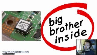 Crypto Wars - Government Surveillance and Encryption