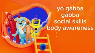 Yo Gabba Gabba! Nick Jr Curriculum Board (2023 Fanmade)