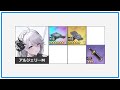 ⚓️アズールレーン⚓️必見！9秒停止絶頂コンボ！「アルジェリー meta 」の性能解説！相性の良い艦船・装備候補を紹介！【アズレン azur lane 碧蓝航线】