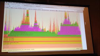 Java Mixed-Mode Flame Graphs