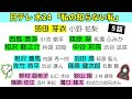 【私の知らない私】夫が封印したい記憶とは？ 狂気と逆襲の伏線！？／第5話 感想 考察