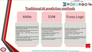 PES22 ID 56 Artificial Intelligence Methods for Wind Power Forecasting: A Review
