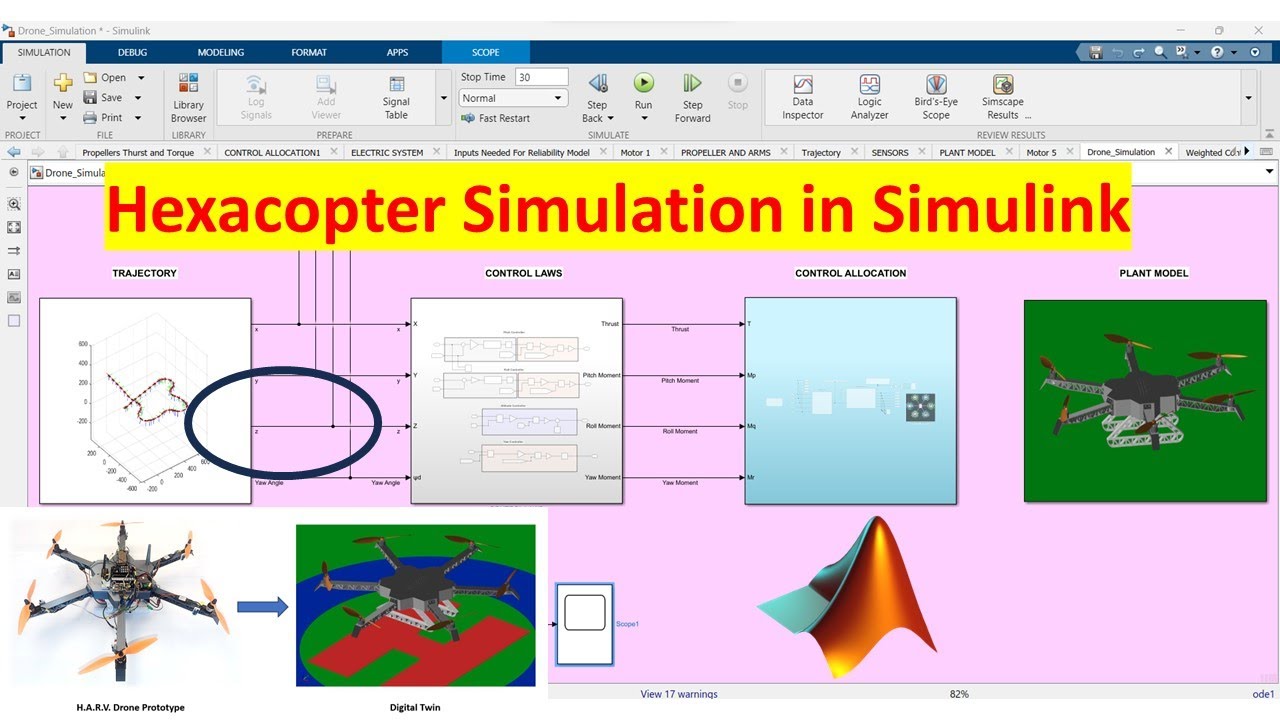 Matlab Simulink And Simscape At Julian Romilly Blog