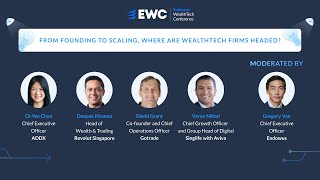 EWC 2022: Where are WealthTech Firms Headed? Sustaining scale