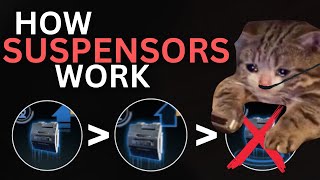 How Suspensor Belts Work in Dune: Awakening