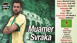 Muamer Svraka 2015-2017