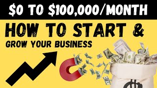 How to Start and Grow Your Business To The Next Level