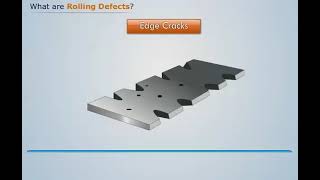 Types of Rolling defect