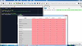 Dynamic Mapping of the Progression of COVID-19 using Python Programming