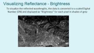 iGETT Concept Module Landsat 8 Intro to ToA Radiance and Reflectance Part 1 of 2