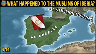What happened with the Muslim Majority of Spain?
