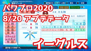 eBASEBALLパワフルプロ野球2020ver.1.04　アップデート能力　東北楽天ゴールデンイーグルス