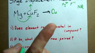 Find the Products of a Single Displacement Reaction