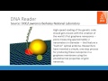 DNA Computing Using Java