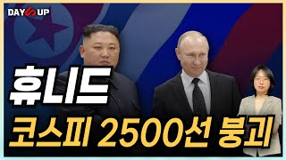 [휴니드 주가전망]코스피 2500선 붕괴에도 살아남은 이유