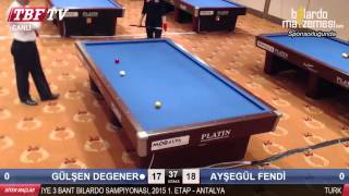 GÜLŞEN DEGENER - AYŞEGÜL FENDİ