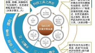 【簡報分享】2014臺灣氣候變遷調適科技整合研究計畫（TaiCCAT）第2年計畫_期中審查簡報