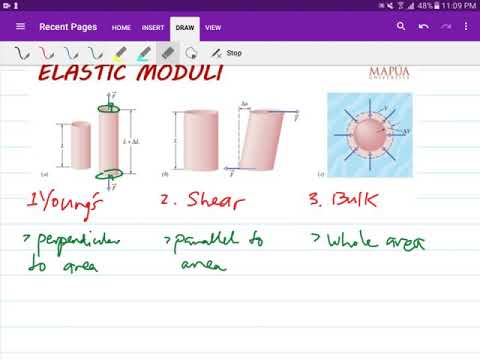 Phys101 - Elasticity (Young, Shear And Bulk) - YouTube