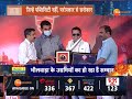 udyami samman 2021 bhilwara के उद्योग जगत की शख्सियतों को zee rajasthan का सलाम udyami samman