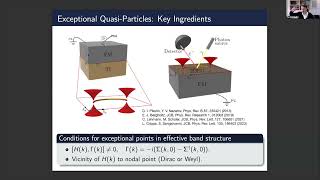 Jan Carl Budich - Exceptional Topology of Quasiparticles