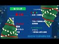 【広島東洋カープ】２０２５年プロ野球順位予想！　毎年恒例のクリスマス企画になります　【カープ】