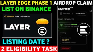 LayerEdge Airdrop Claim | LayerEdge Coin Price | LayerEdge Listing Date | LayerEdge Price Prediction