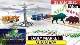 kse market summary||Video Review |25 Jan 21 ||pakistan stock market|PSXtoday|stock exchange pakistan