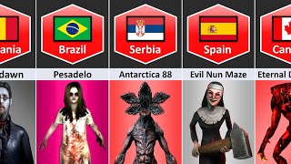 Horror Movies From Different Countries | ProData