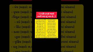 તમારી અંદર શું ખાસ છે? l Motivation l કૃષ્ણ ભજન l Krishnabhajan #motivation #bhajan #short #shorts