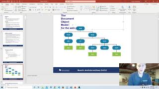 Scripting the JavaScript DOM (CH6)