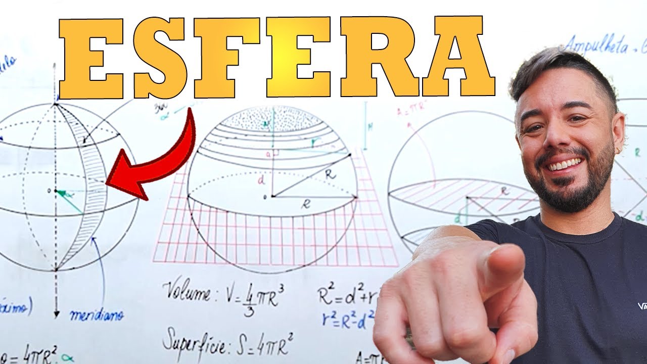 ESFERA (AULA COMPLETA) - Aula Incrível De Geometria Espacial ...