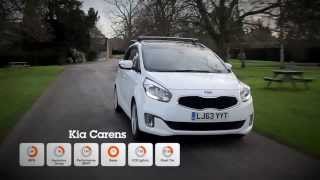 Snapshot Review: Kia Carens 1.7 CRDi 3