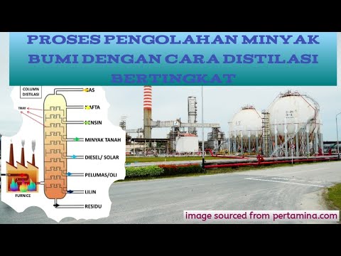 Proses Pengolahan Minyak Bumi Dengan Cara Distilasi Bertingkat - YouTube