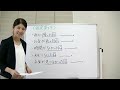 みんなの日本語25課【動詞た形＋ら、〜　動詞て形＋も、〜】『日本語教え方講座』第20回目②授業 切り抜き 日本語教師養成 日本語教育 模擬授業 教案 110