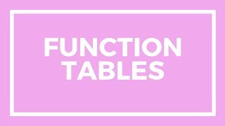 Chapter 8, Lesson 1 - Function Tables