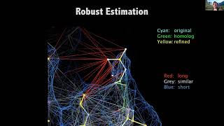 Refinement of cryo-EM structural atomic models using REFMAC5 - Dr Rob Nicholls (MRC LMB)