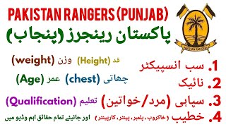 Pak Rangers Height,Age,Qualification,Weight,Education,Sepoy,Naik,SI (Sub Inspector), \u0026 All Details