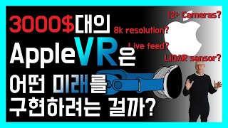 3000$대의 애플 VR 헤드셋은 VR의 어떤 미래를 구현하려는 걸까? (Apple's New VR) #AAPL