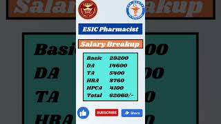 ESIC Pharmacist Salary #esic #pharmacist #salary #shorts #viral #trending #trendingshorts