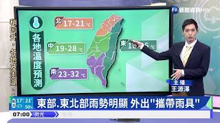 鋒面+東北季風增強影響 北部雨勢較大｜華視新聞 20220318