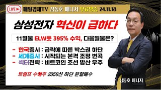 (매일경제TV 김동호 매니저)삼성전자 혁신이 급하다//선물 백워데이션 진입///글로벌 증시 조정 본격화